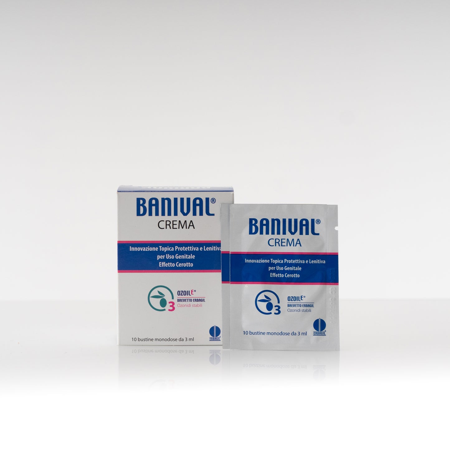 Banival® Cream